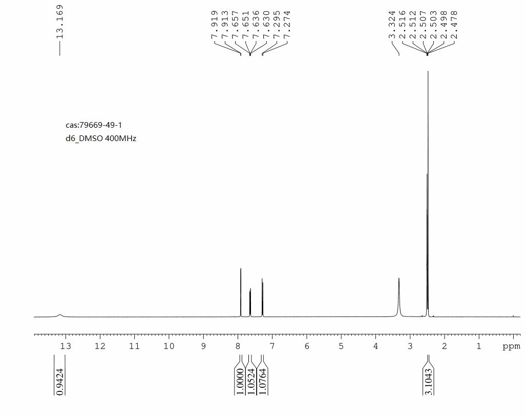 图谱