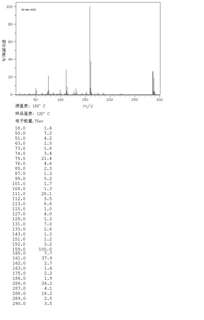 图谱