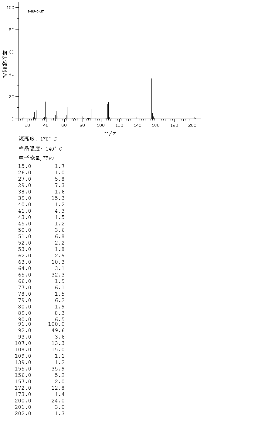 图谱