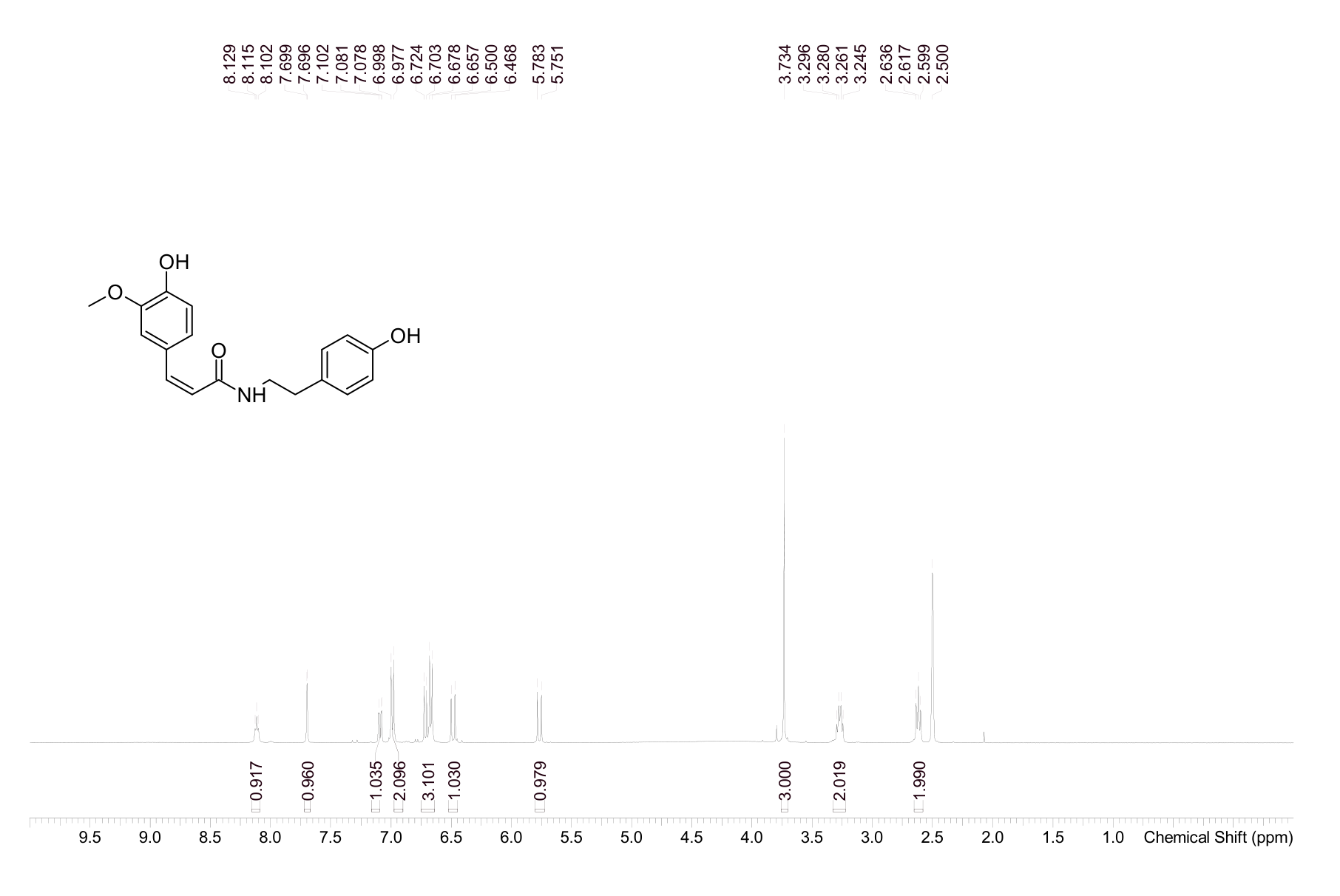 N-cis-FeruloyltyraMine(80510-09-4) <sup>1</sup>H NMR