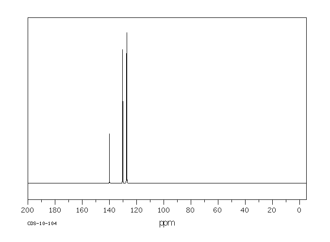 1,5-Naphthalenedisulfonic acid(81-04-9) IR1