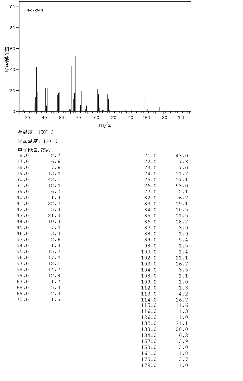 图谱