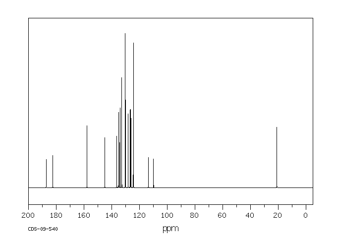 Solvent Violet 13(81-48-1) MS