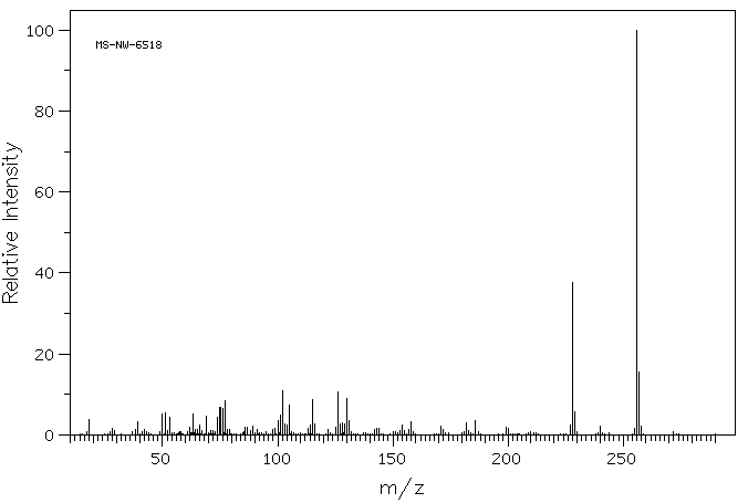 PURPURIN(81-54-9) IR2