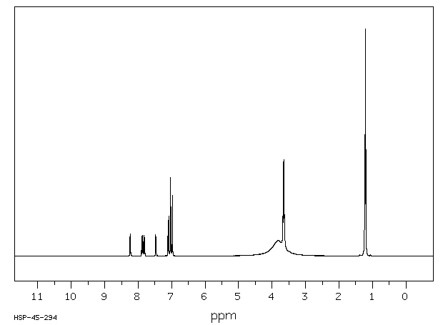 Rhodamine B(81-88-9) IR1