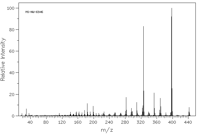 Rhodamine B(81-88-9) IR1