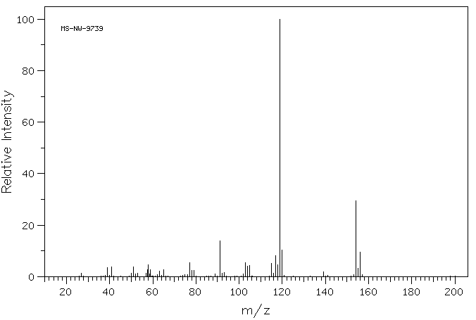 2,5-Dimethylbenzyl chloride(824-45-3) Raman