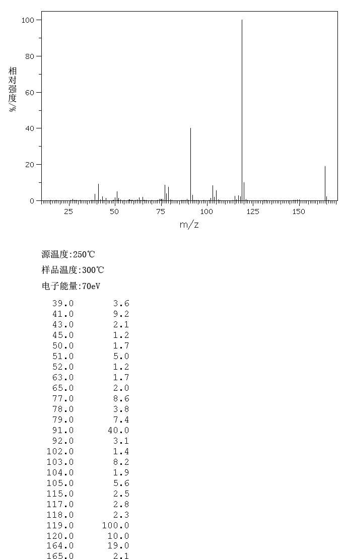 图谱