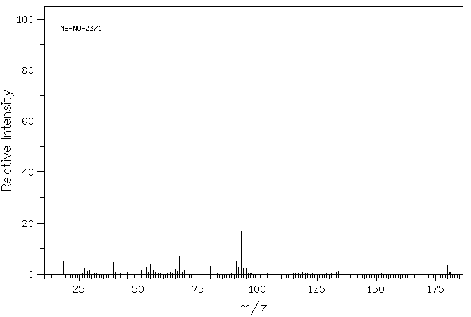 1-Adamantanecarboxylic acid(828-51-3) IR2