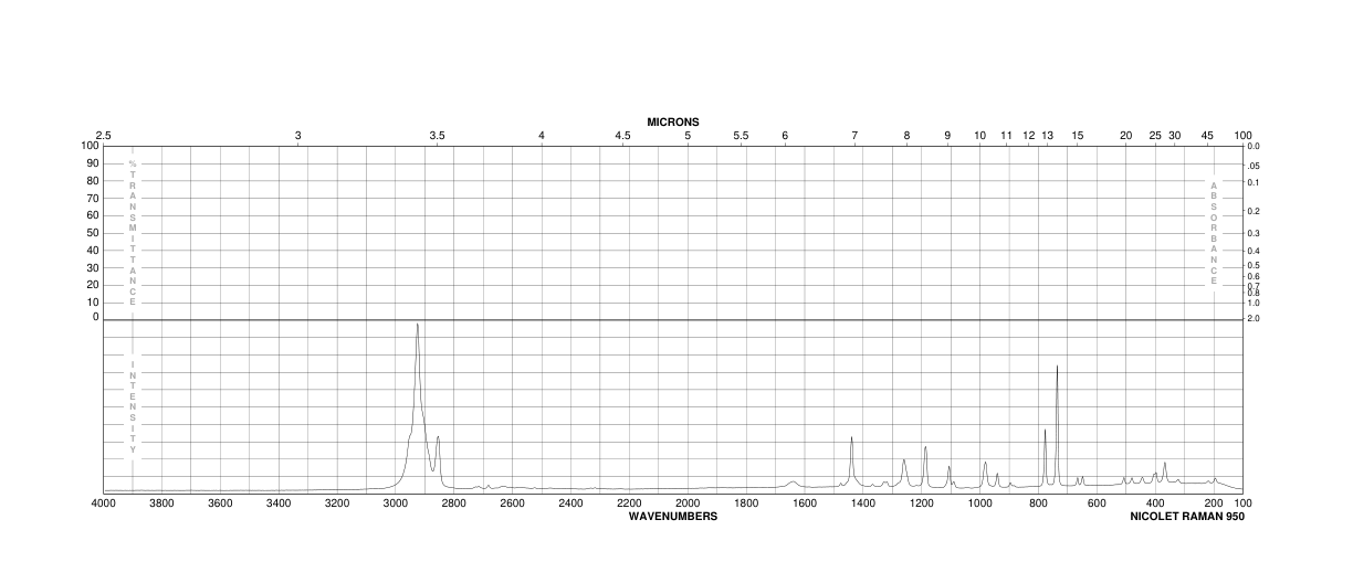 1-Adamantanecarboxylic acid(828-51-3) IR2