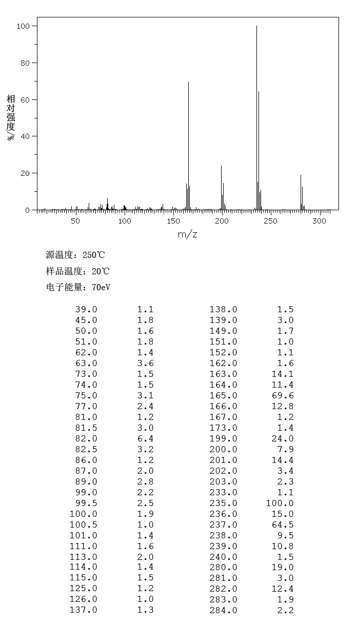 图谱