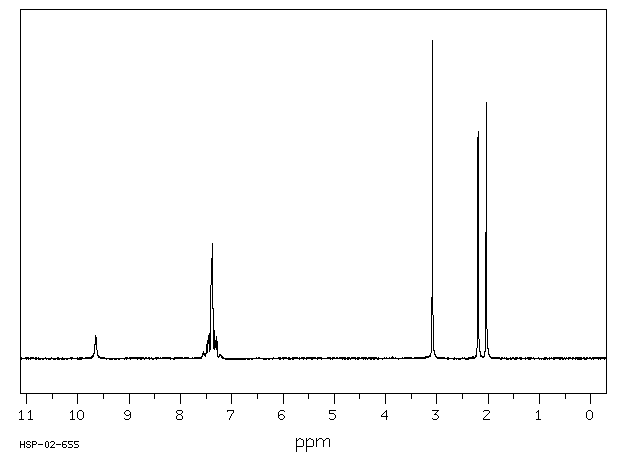 4-ACETAMIDOANTIPYRINE(83-15-8) IR1