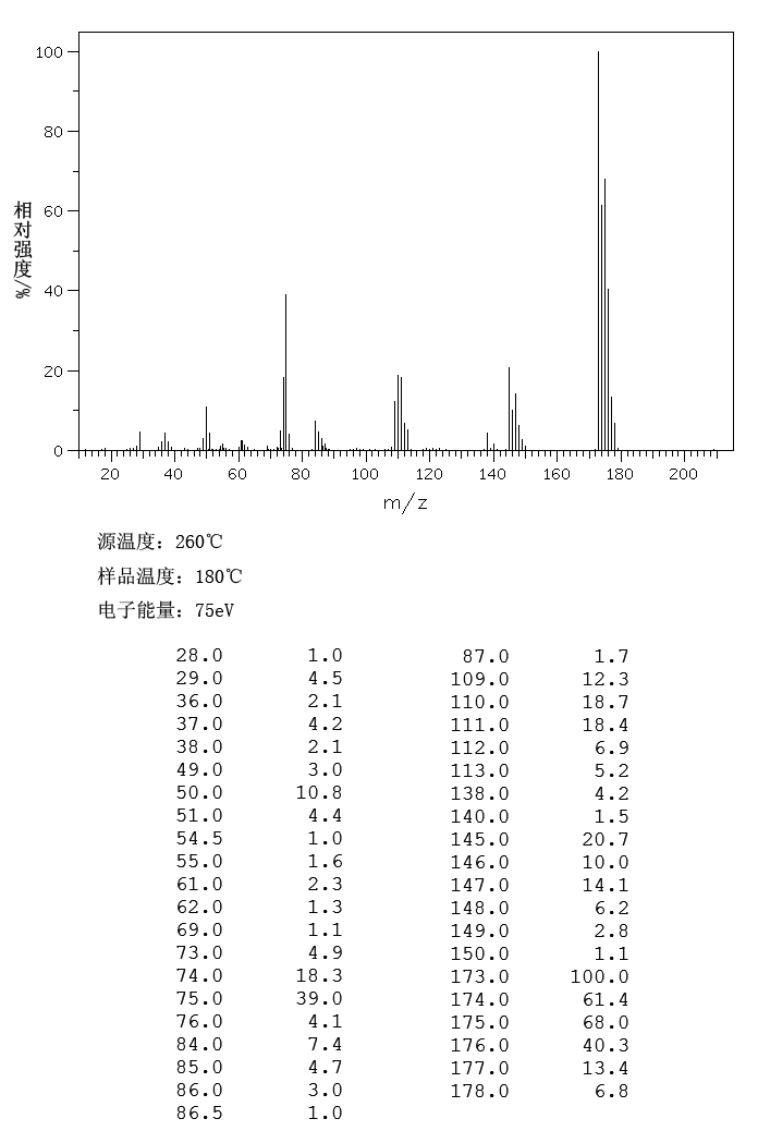 图谱