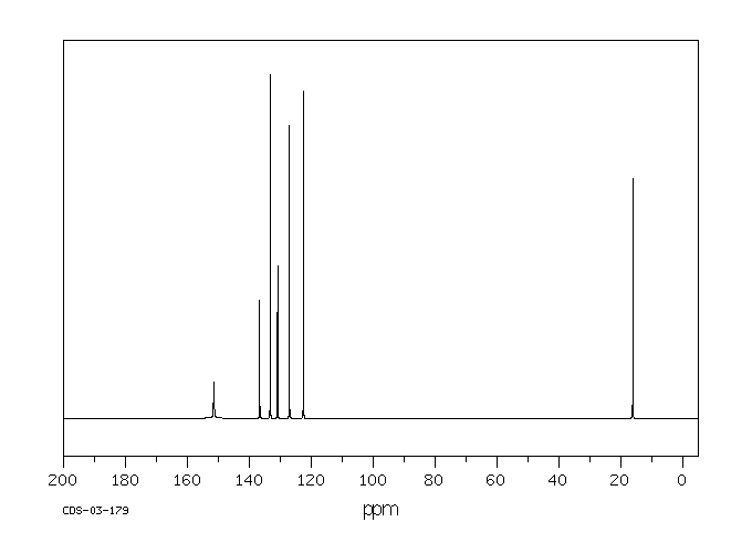 2-Chloro-6-nitrotoluene(83-42-1) <sup>1</sup>H NMR
