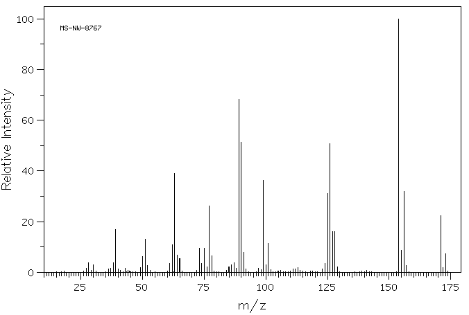 2-Chloro-6-nitrotoluene(83-42-1) <sup>1</sup>H NMR