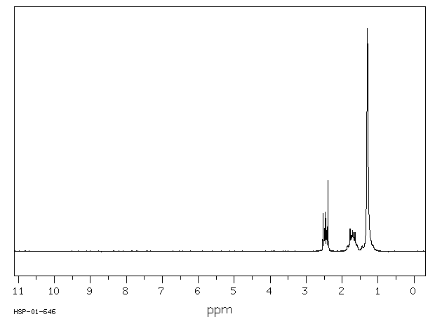 CYCLODODECANONE(830-13-7) MS