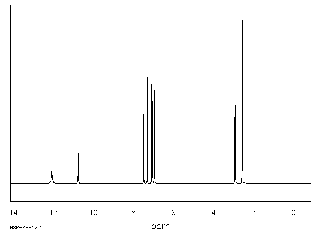 3-Indolepropionic acid(830-96-6) Raman