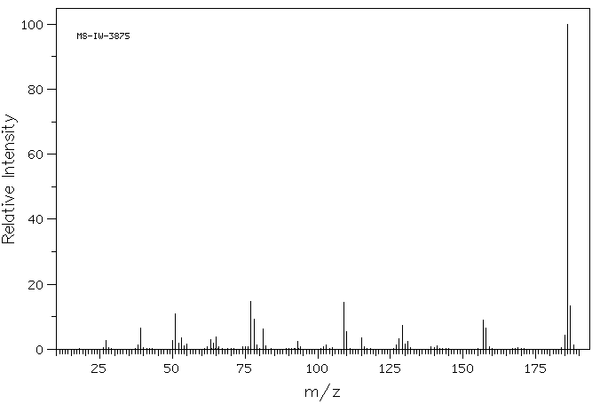 4-Phenoxyphenol(831-82-3) <sup>1</sup>H NMR