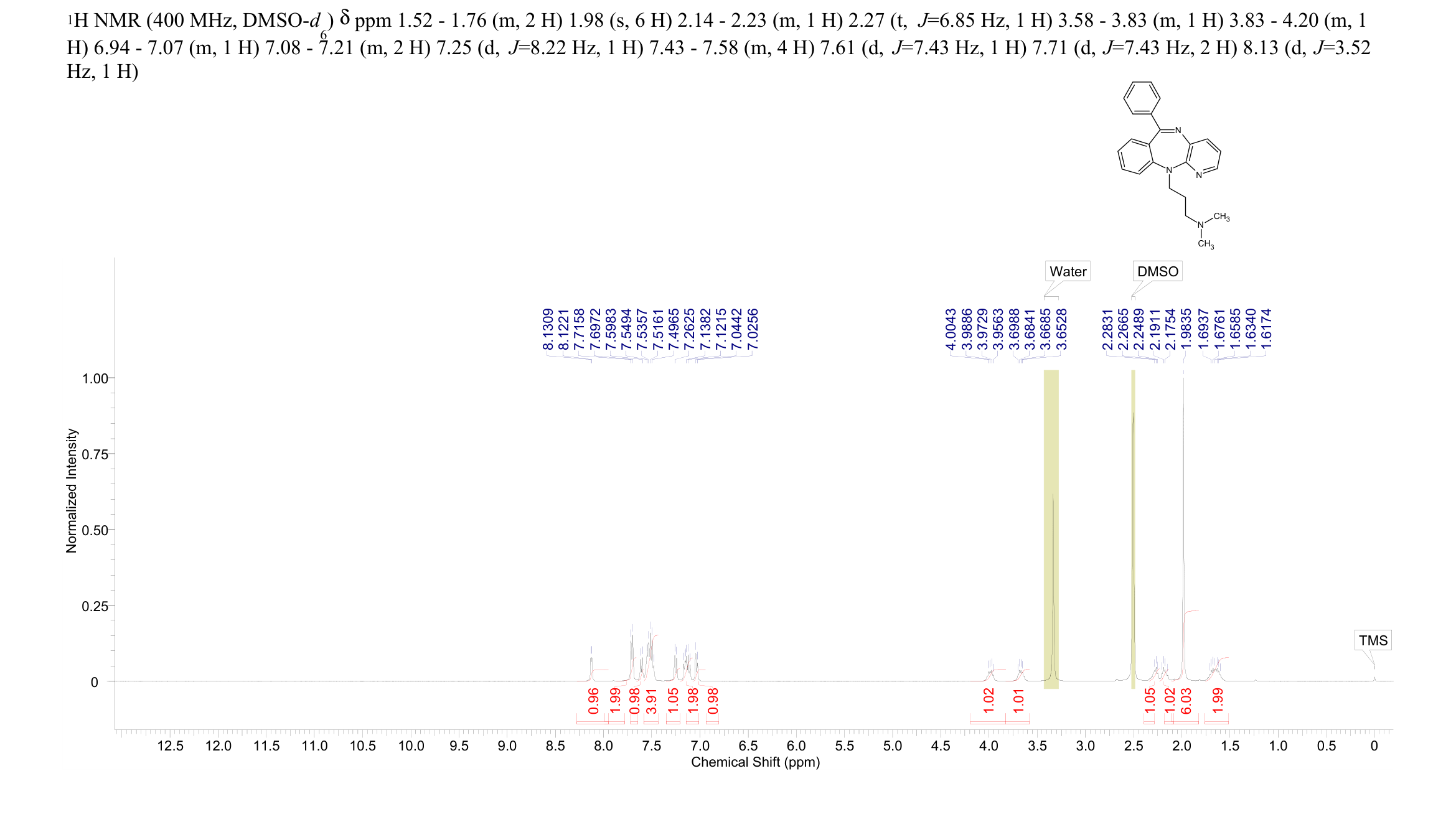 TAMPRAMINE(83166-17-0) <sup>1</sup>H NMR