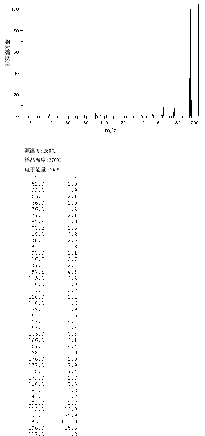 图谱