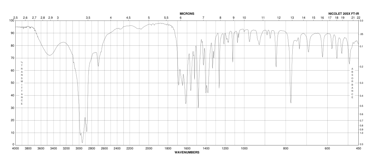 (±)-amino(2-fluorophenyl)acetic acid(84145-28-8) Raman