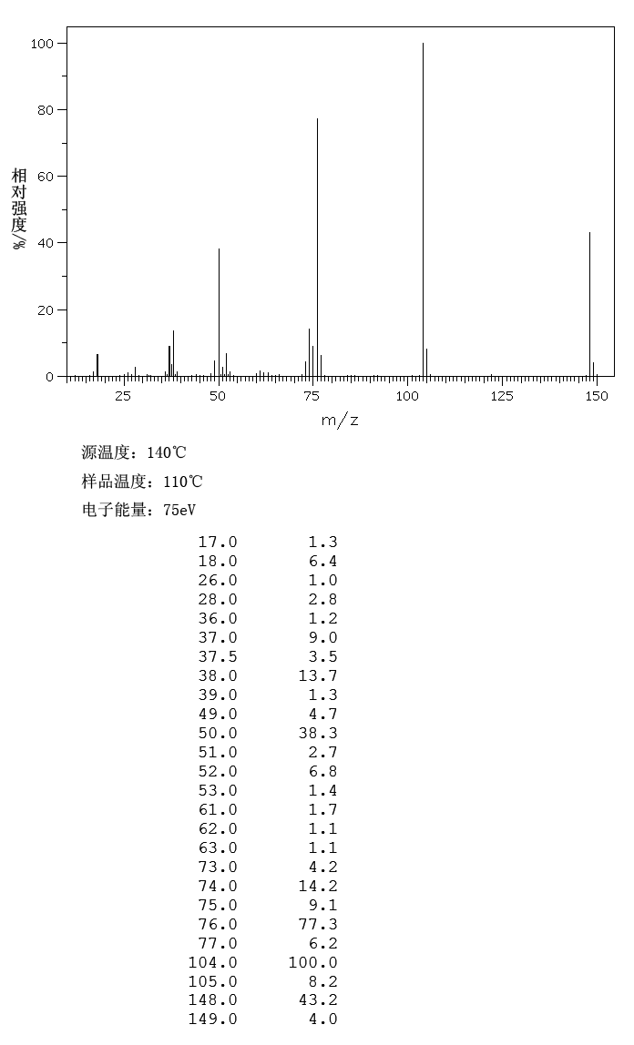 图谱