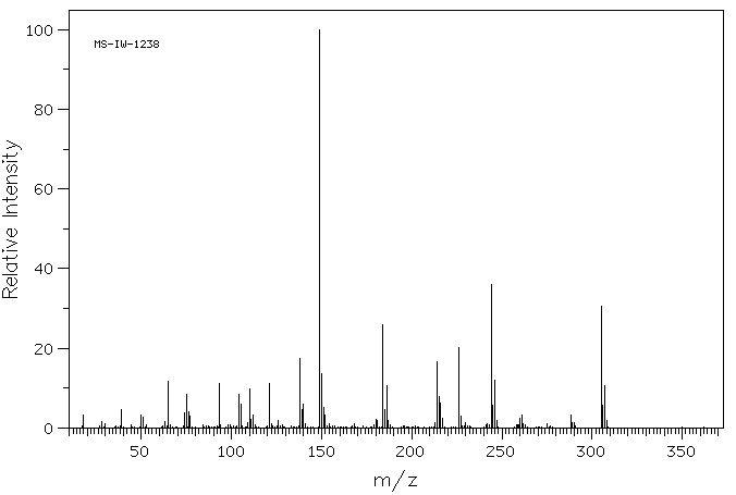 2-(4-Chloro-3-nitrobenzoyl)benzoic acid(85-54-1) IR2