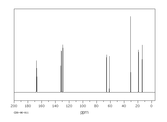 BUTYL PHTHALYL BUTYL GLYCOLATE(85-70-1) IR2