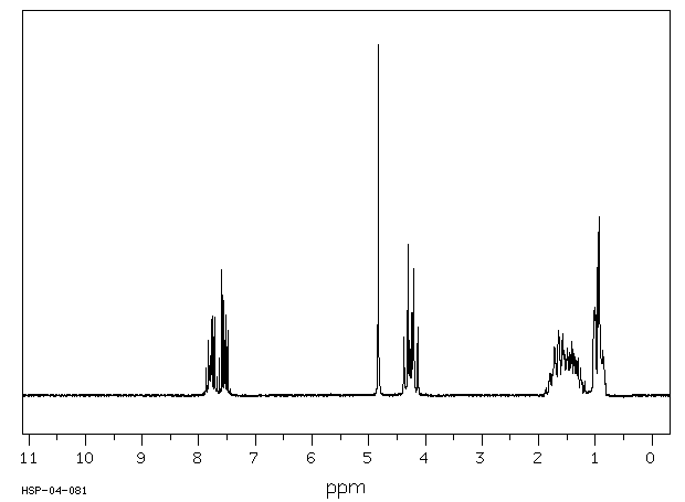 BUTYL PHTHALYL BUTYL GLYCOLATE(85-70-1) IR2