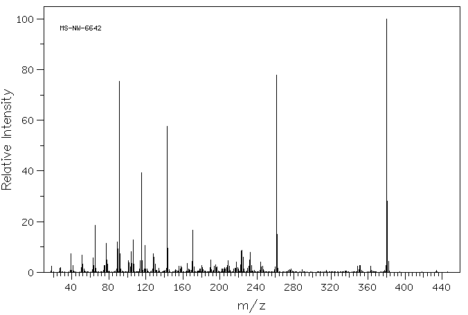 Solvent Red 24 (85-83-6) MS