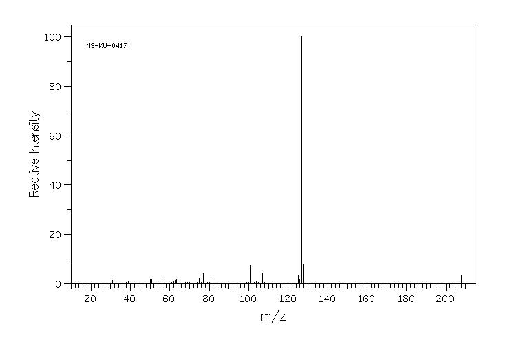 2,6-Difluorobenzyl bromide(85118-00-9) <sup>1</sup>H NMR