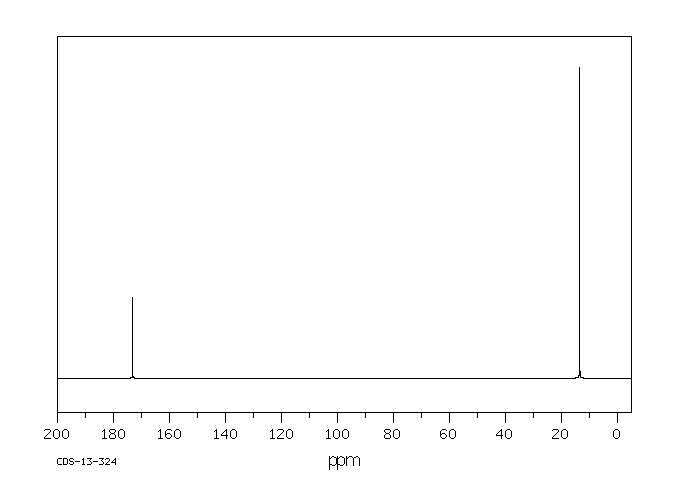 2-Methyl-2-thiopseudourea sulfate(867-44-7) Raman