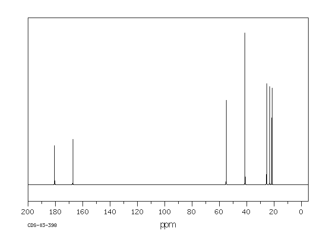 N-Glycyl-L-leucine(869-19-2) IR2