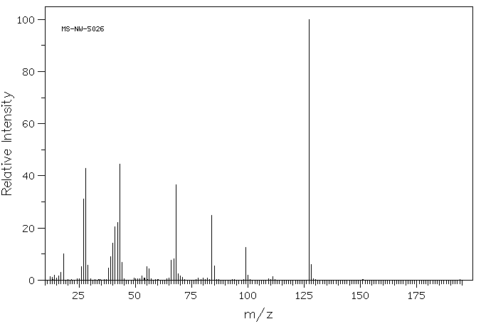 6-Aminouracil (873-83-6) <sup>13</sup>C NMR