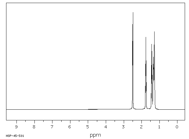 CYCLOUNDECANONE(878-13-7) Raman