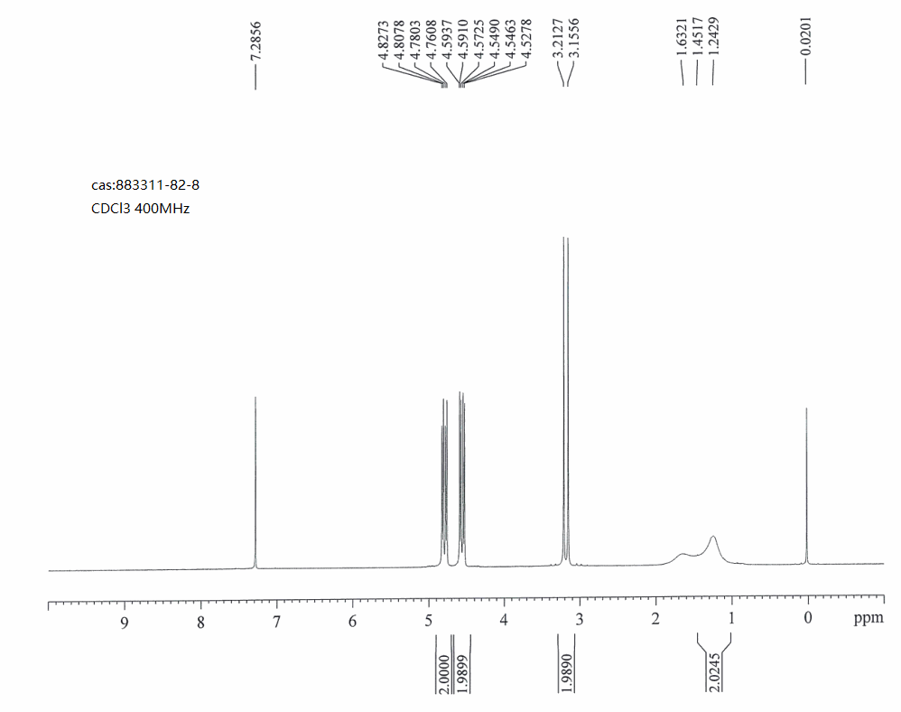 (3-Fluorooxetan-3-yl)MethanaMine(883311-82-8) <sup>1</sup>H NMR