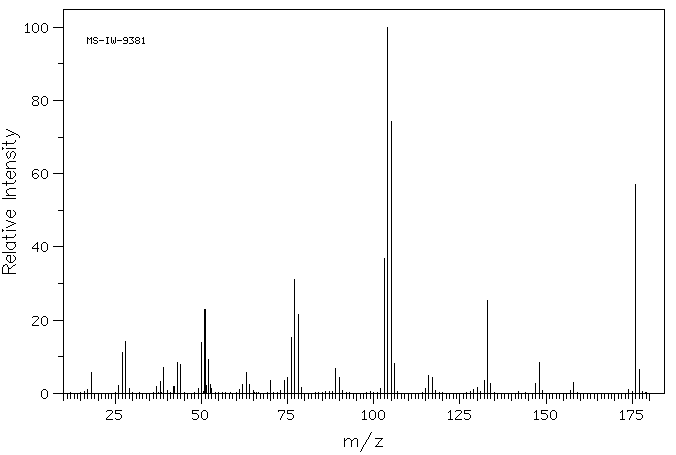 5-Phenylhydantoin(89-24-7) <sup>1</sup>H NMR