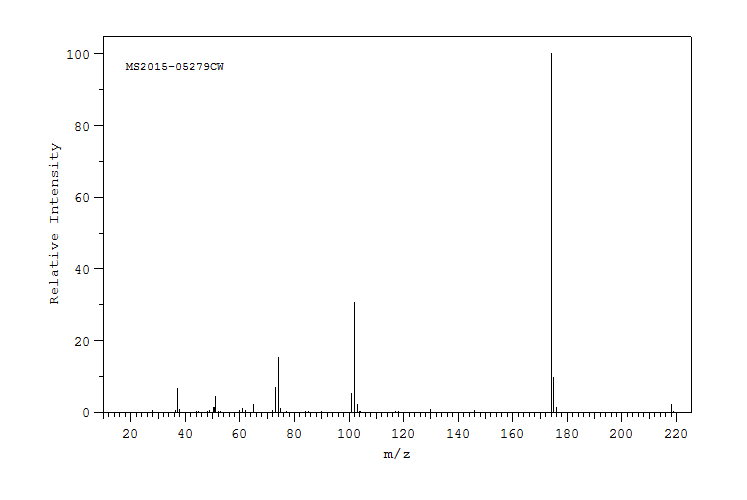 Pyromellitic Dianhydride(89-32-7) MS
