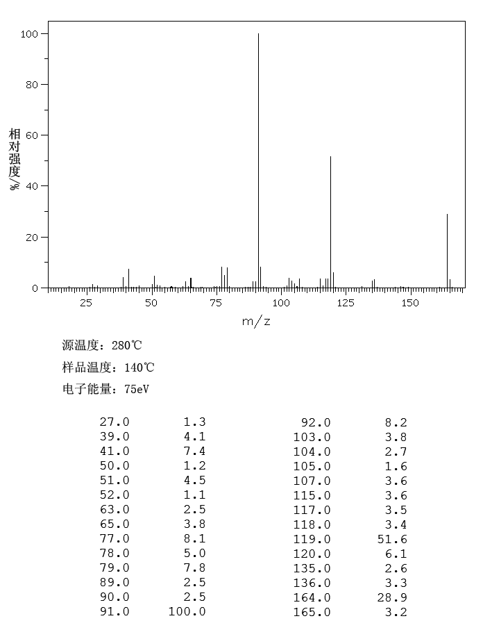 图谱