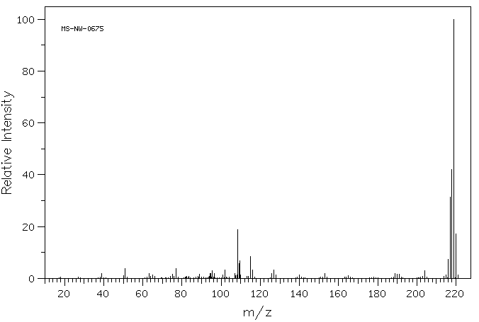 N-Phenyl-1-naphthylamine(90-30-2) IR2