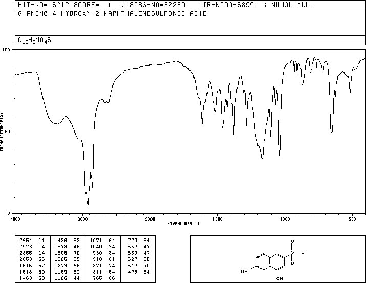 6-Amino-4-hydroxy-2-naphthalenesulfonic acid(90-51-7) IR1