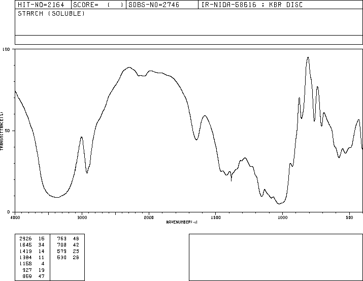 Starch soluble(9005-84-9) IR1