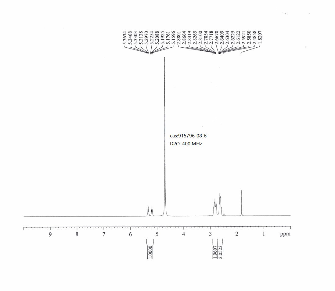 cis-1-Amino-3-fluoro-cyclobutanecarboxylic acid(915796-08-6) <sup>1</sup>H NMR