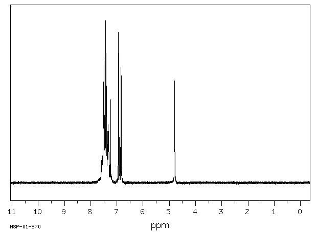 4-Phenylphenol(92-69-3) <sup>1</sup>H NMR