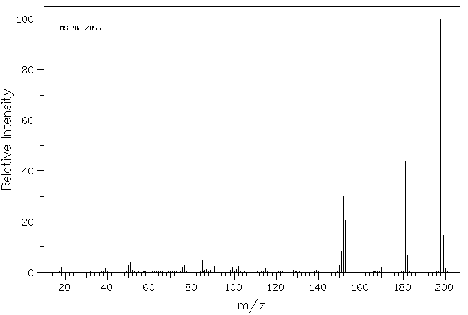 4-Biphenylcarboxylic acid(92-92-2) IR1