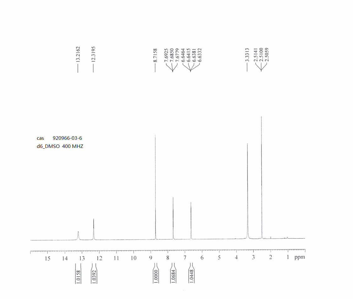 1H-Pyrrolo[2,3-b]pyridine-5-carboxylic acid, 4-chloro-(920966-03-6) <sup>1</sup>H NMR