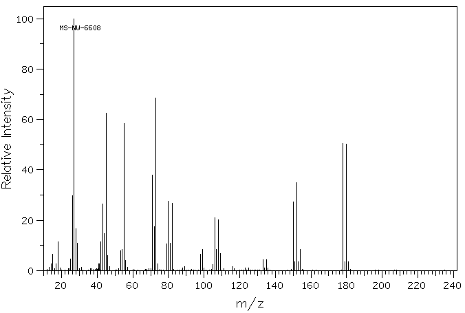 BROMOSUCCINIC ACID(923-06-8) Raman