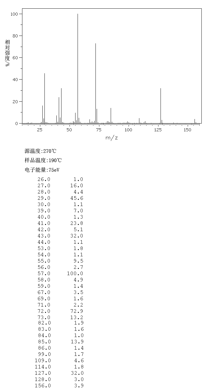 图谱