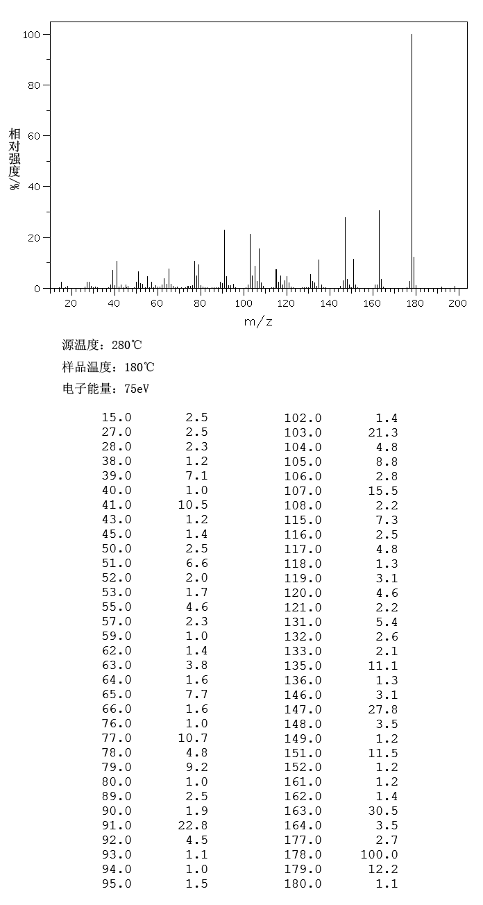 图谱