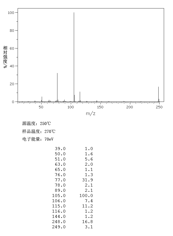 图谱